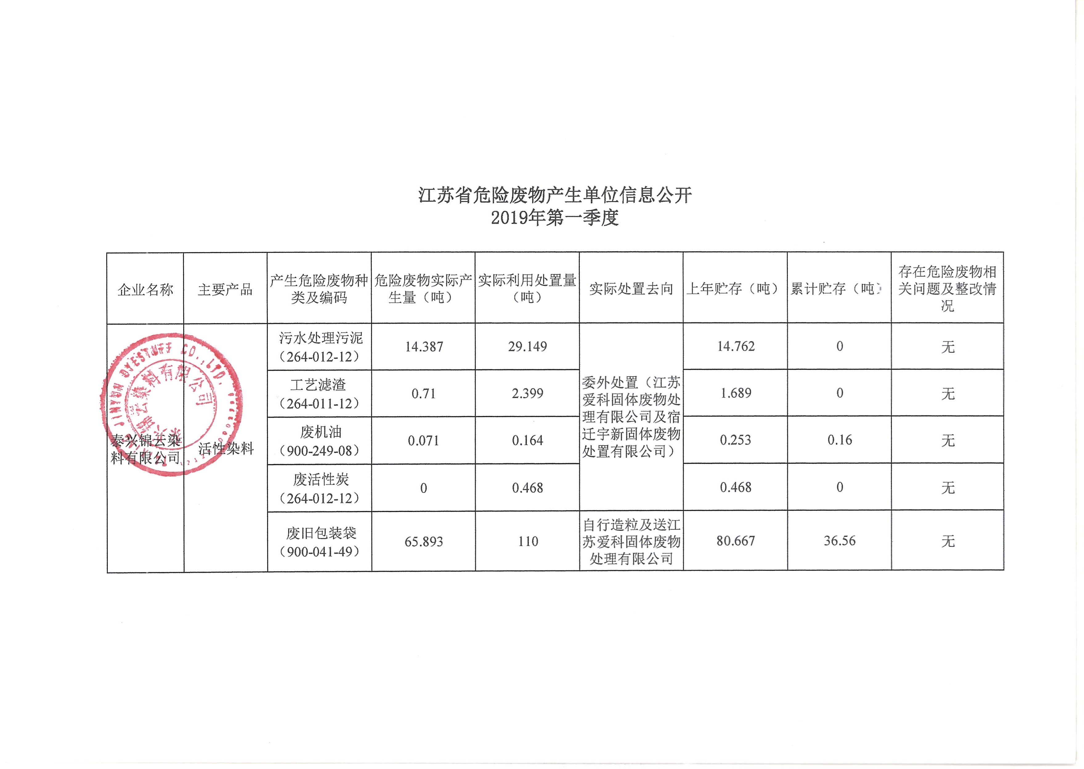 \ΣU(xin)Ua(chn)λϢ_2019һ.jpg
